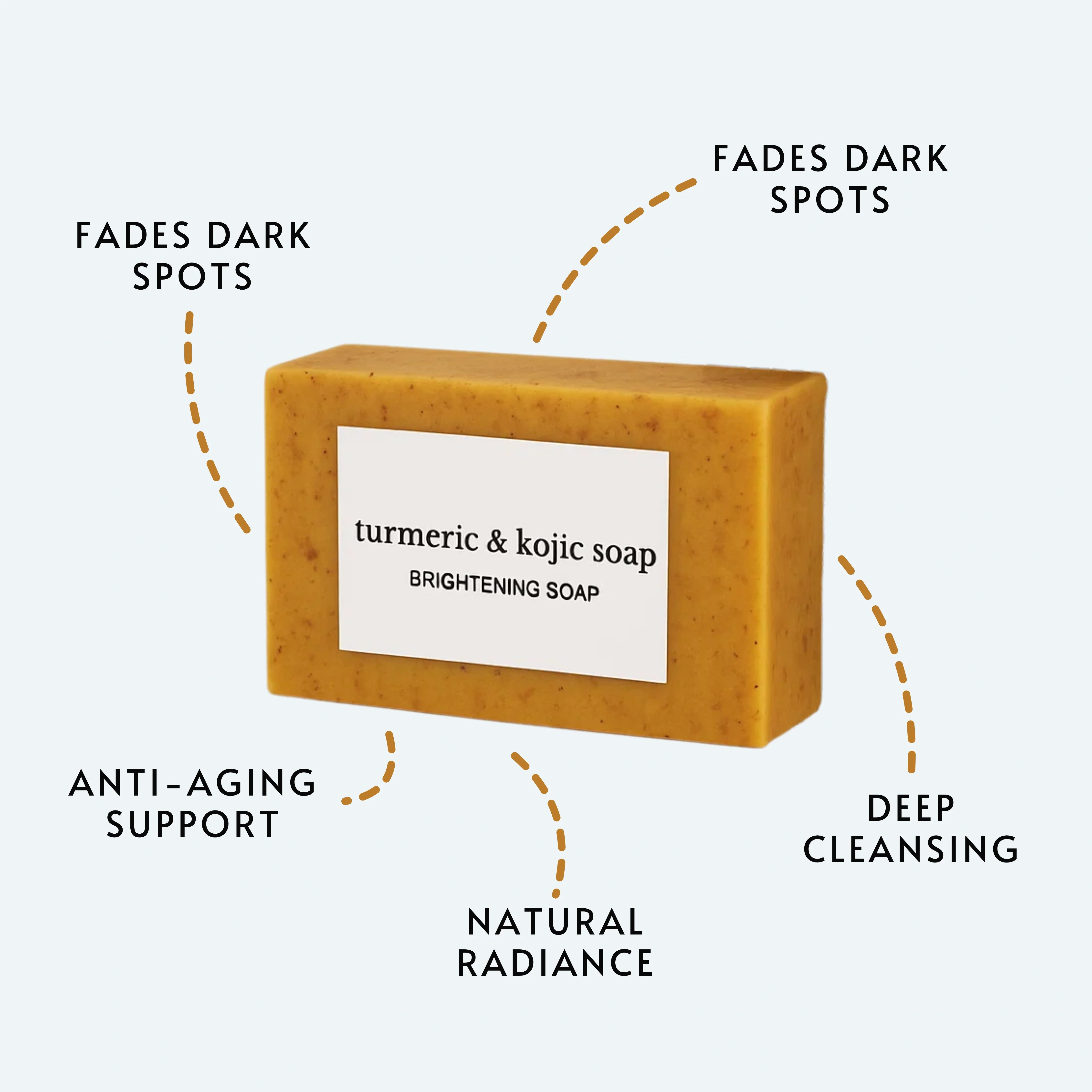 GlowDuo – African Bath Loofah + Kojic Acid Soap